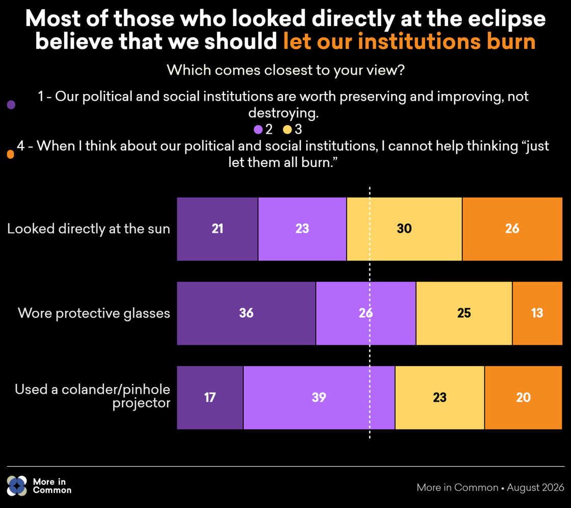 Copy of ECLIPSE UNDERWHELMING@2x