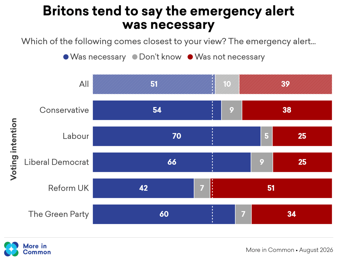 emergency alert necessary@2x (1)